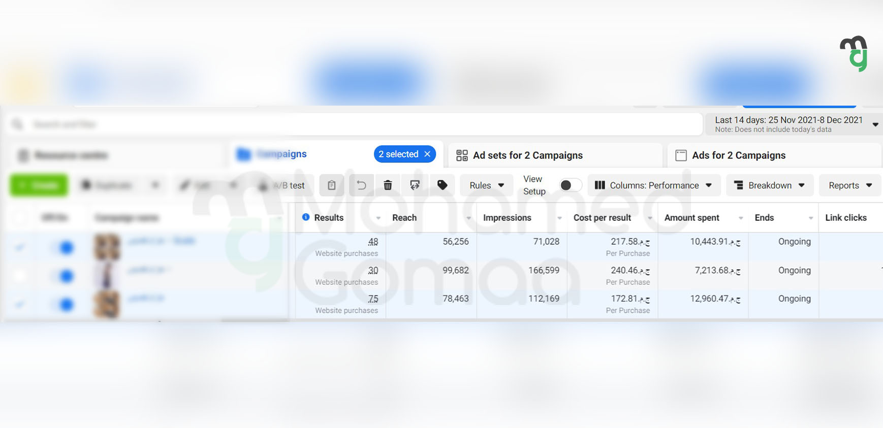 Meta Ads نتائج