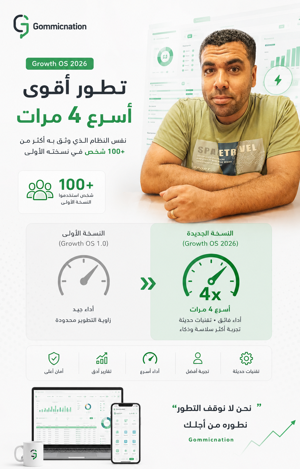 المشكلة