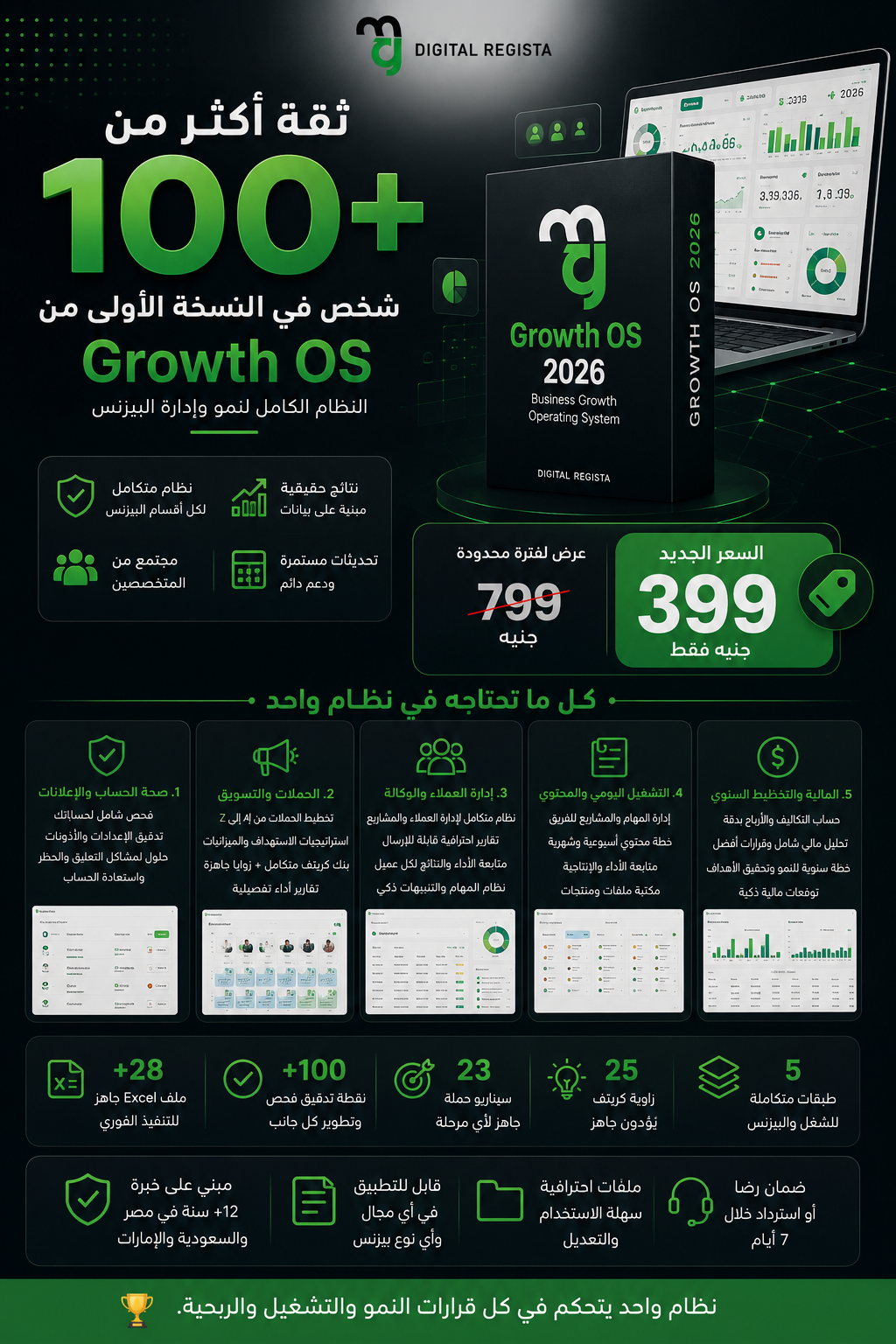 Growth-OS داخل النظام 2