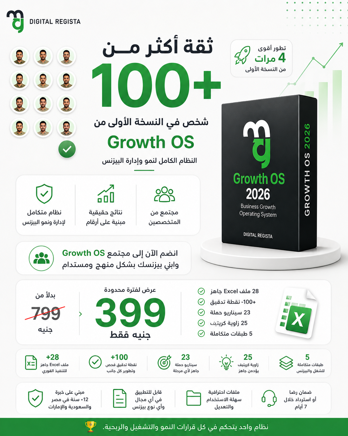 Growth-OS داخل النظام 3