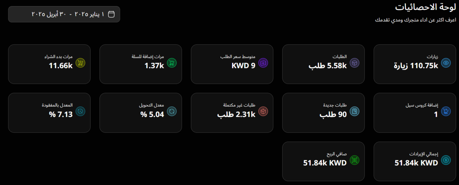 نتيجة إعلانات ١٢