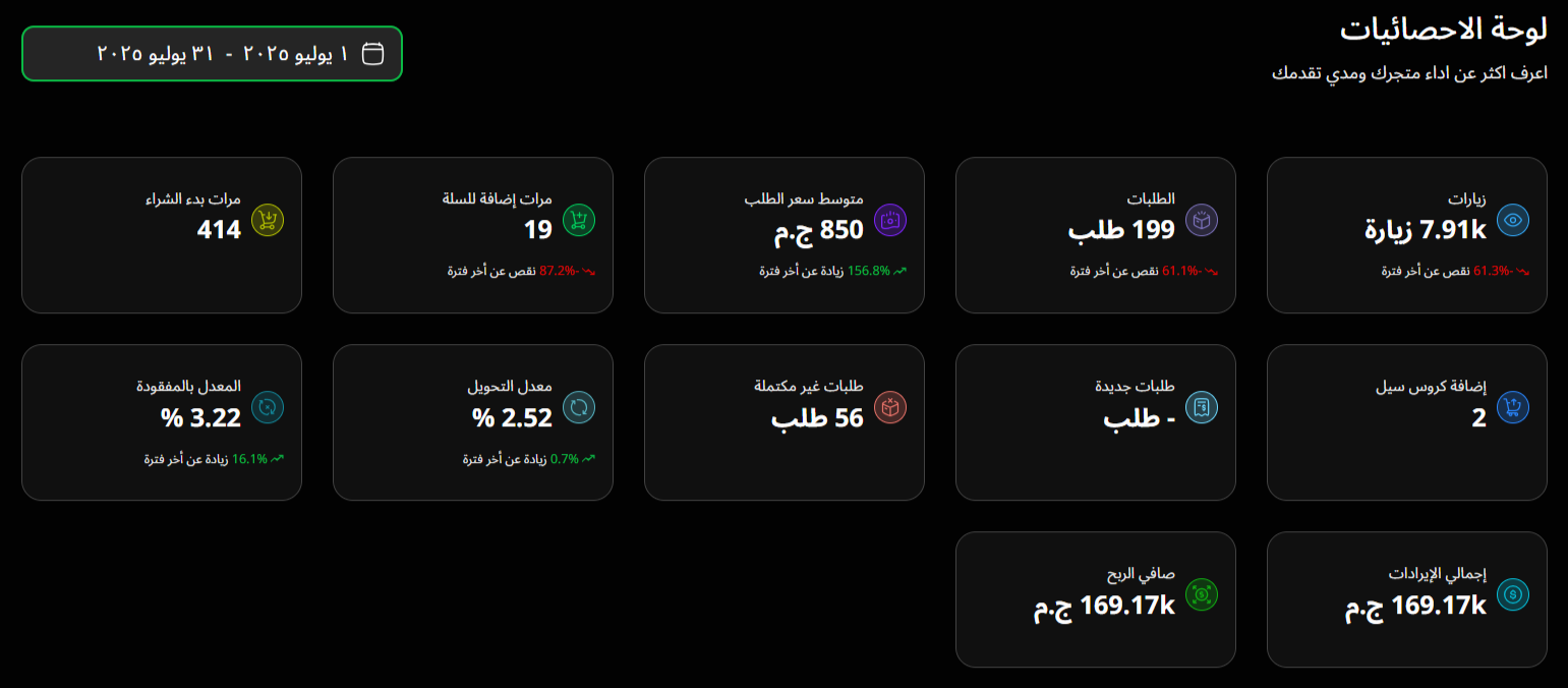 نتيجة إعلانات ١١